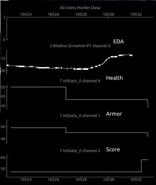 E-Sport LSL Data Platform